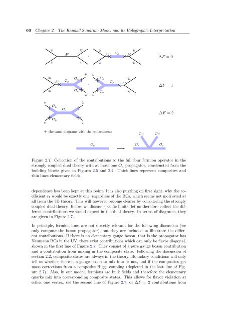 On the Flavor Problem in Strongly Coupled Theories - THEP Mainz