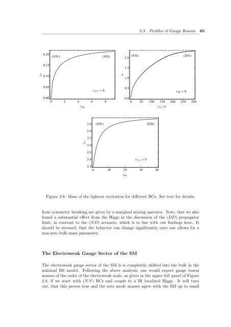 On the Flavor Problem in Strongly Coupled Theories - THEP Mainz