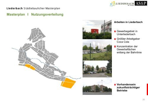 Städtebaulicher Masterplan - Gemeinde Liederbach am Taunus