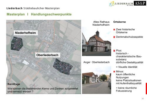 Städtebaulicher Masterplan - Gemeinde Liederbach am Taunus