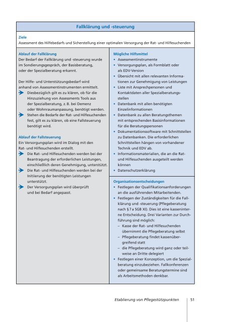 2. Zwischenbericht - Werkstatt Pflegestützpunkte