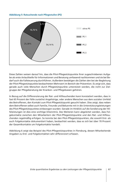 2. Zwischenbericht - Werkstatt Pflegestützpunkte