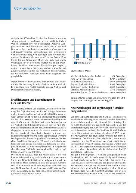 rlin Editio fte für Zeitg ungsinstitut er Bundesr Obersalzb München ...