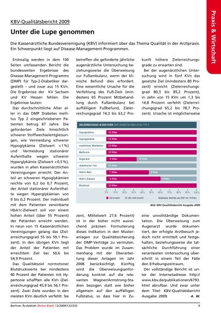 Medizin - Berliner Ärzteblatt