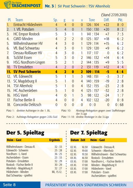 auch als PDF-Datei - SV Post Schwerin - Handball-Bundesliga