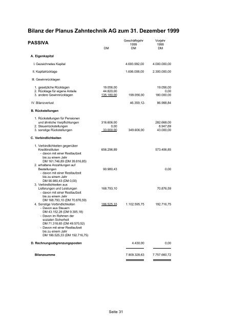 Planus AG Verkaufsprospekt - Baader Bank AG