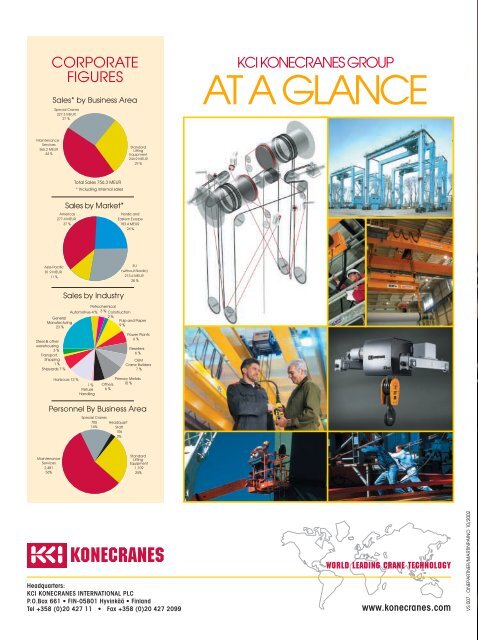 Konecranes World №7