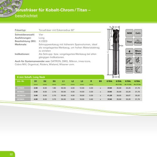 DATRON Dental-Fräser und Zubehör - Datron AG