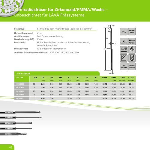 DATRON Dental-Fräser und Zubehör - Datron AG