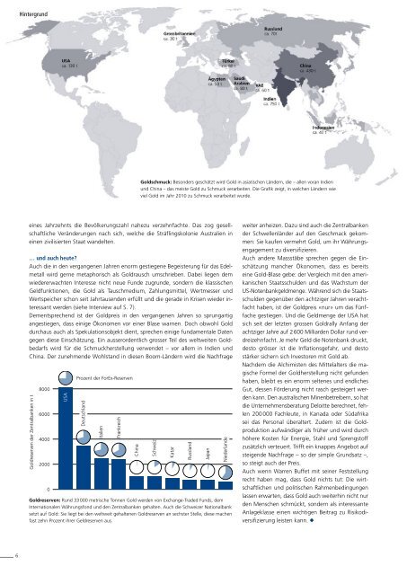 Aktuelle Informationen der LGT Bank (Schweiz) AG Ausgabe April 2012