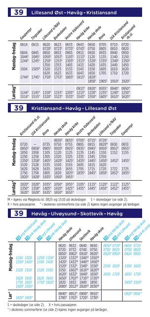 Aust-Agder