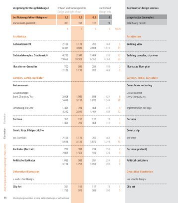 Leseprobe Illustration PDF - AGD Allianz deutscher Designer