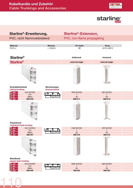 Dosen und Kästen Installation Boxes