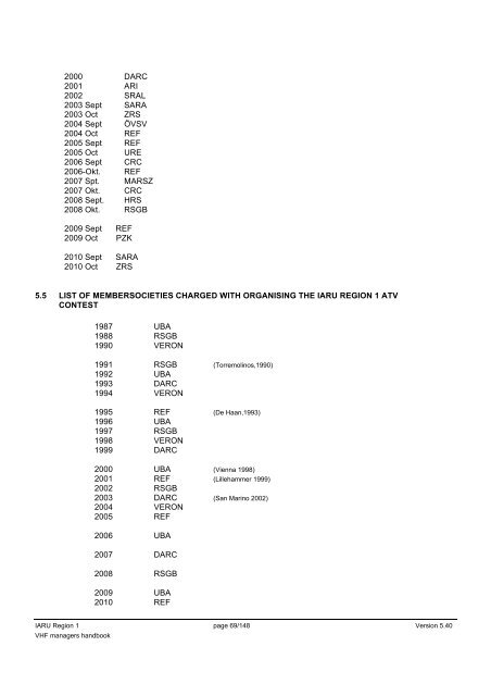 IARU Region 1 VHF Managers Handbook - UBA