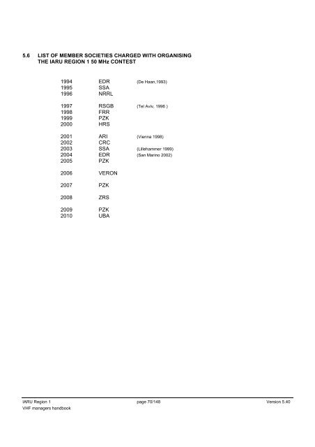 IARU Region 1 VHF Managers Handbook - UBA