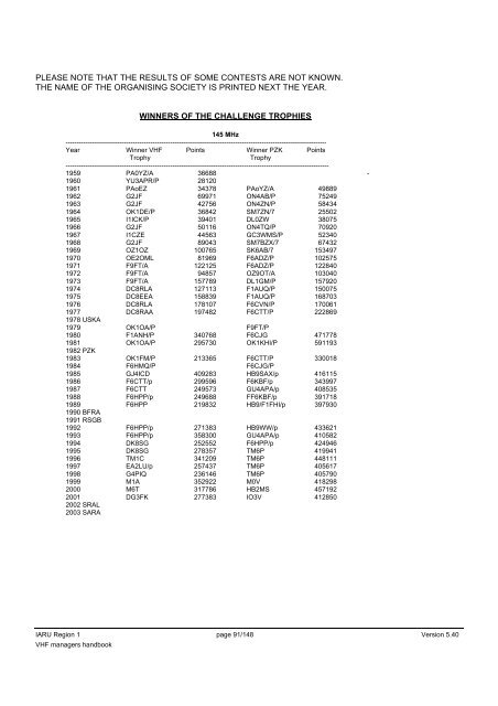 IARU Region 1 VHF Managers Handbook - UBA