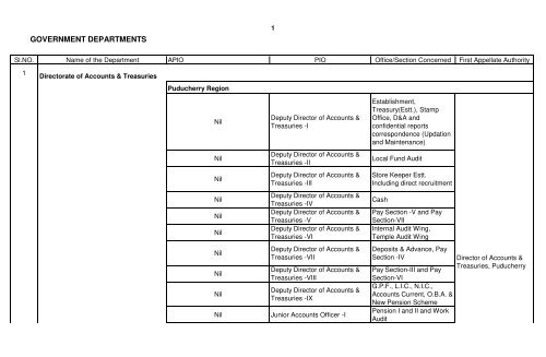 GOVERNMENT DEPARTMENTS - Government of Puducherry