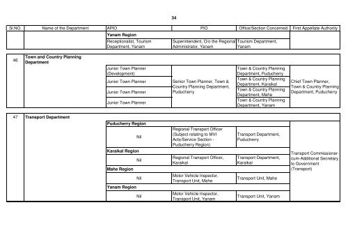 GOVERNMENT DEPARTMENTS - Government of Puducherry