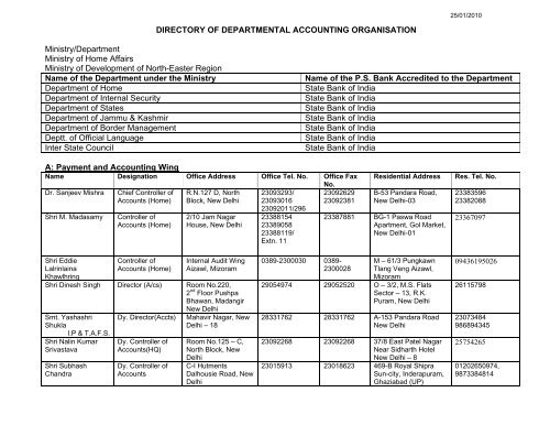 directory of departmental accounting organisation - Ministry of Home ...