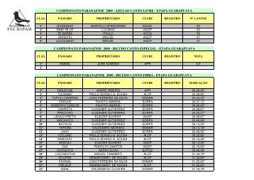 RESULTADOS - 2009 - FECRIPAR - SOMAR