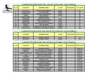 RESULTADOS - 2010 - FECRIPAR - SOMAR