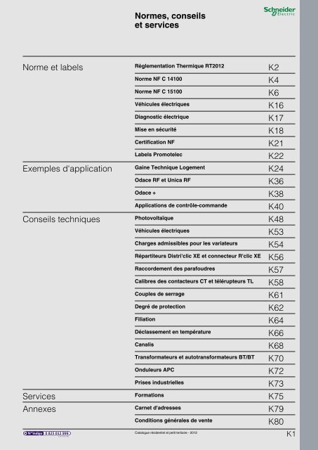 Tableau electrique complet schneider surface entre 35 m2 et 100 m2