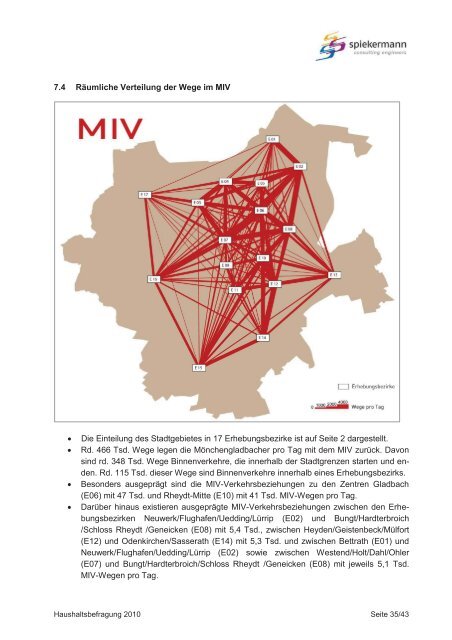 Stadt Mönchengladbach