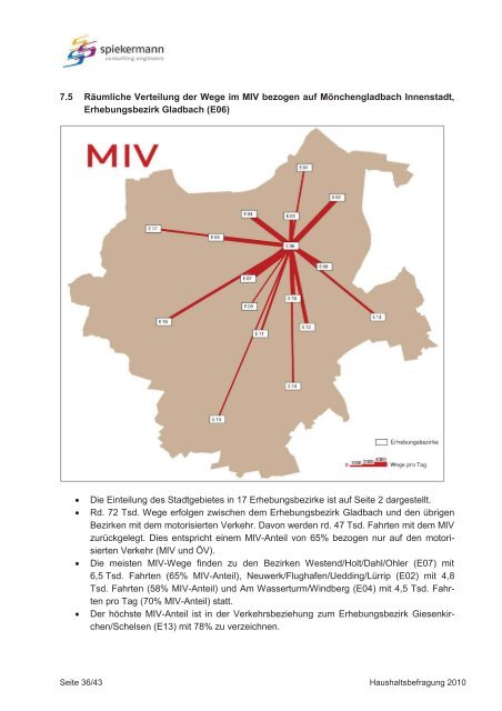 Stadt Mönchengladbach