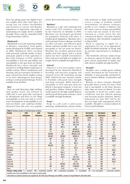 Lentil variety sowing guide 2012 - Seed Distributors