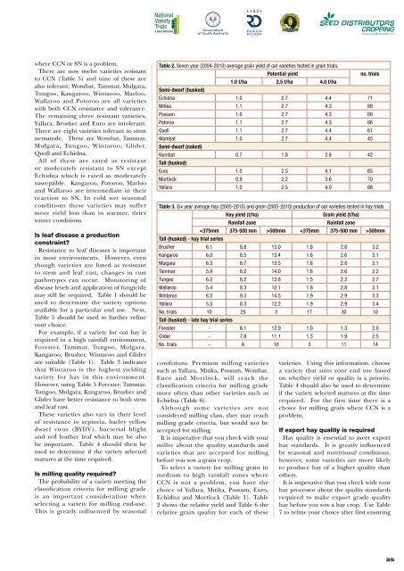 Lentil variety sowing guide 2012 - Seed Distributors