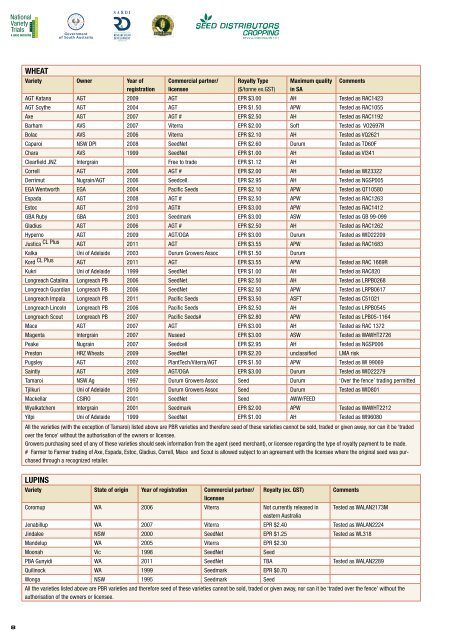 Lentil variety sowing guide 2012 - Seed Distributors