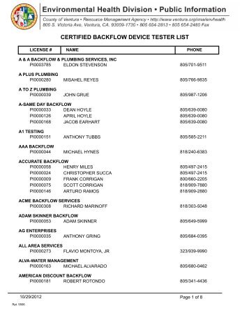 CERTIFIED BACKFLOW DEVICE TESTER LIST - County of Ventura