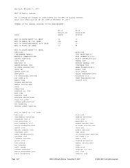 List of changes in Constituents for the MSCI