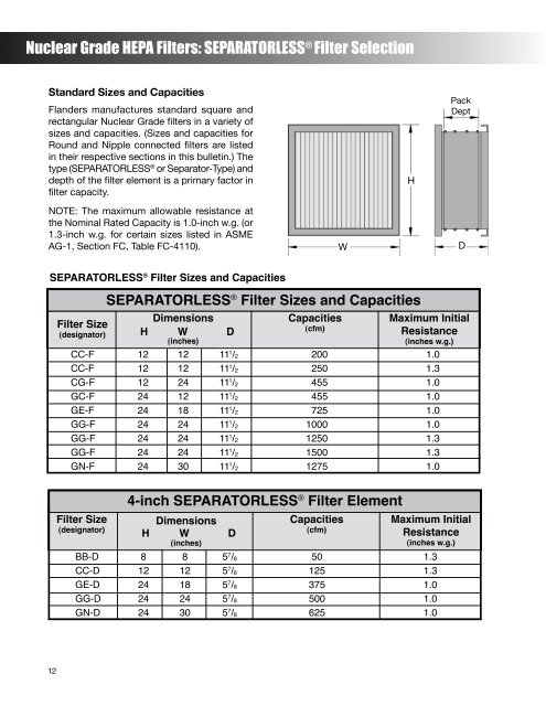 Hepa Filter Size Chart