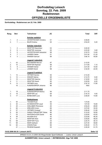 ErgebnisDorfrodeltag09.pdf - Leisach