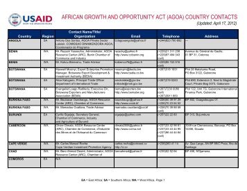 AGCI AGOA contacts - US Agency for International Development ...