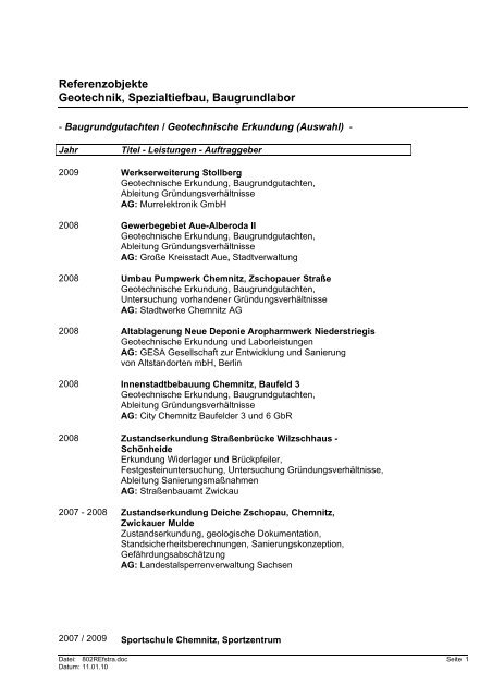 Vorlage zur Erstellung von Referenzlisten C&E