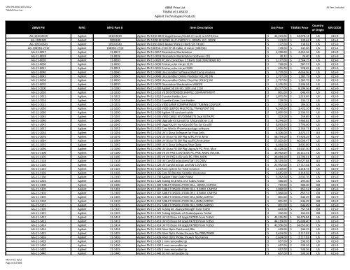 ABMI Price List TXMAS #11-66020 Agilent Technologies Products ...