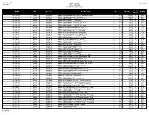 ABMI Price List TXMAS #11-66020 Agilent Technologies Products ...