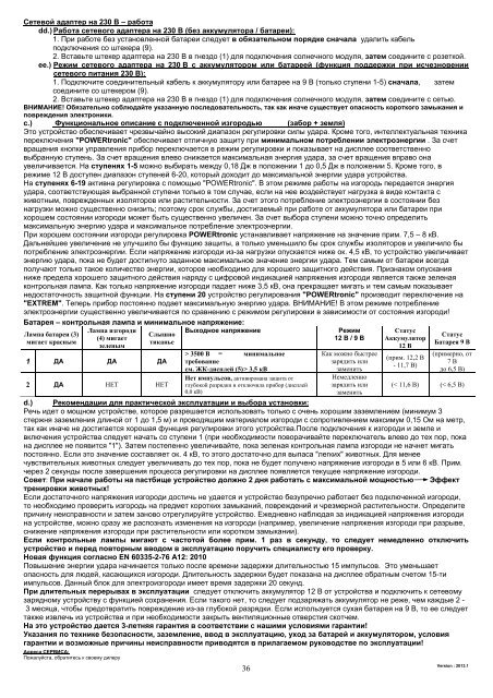 garantidokument - Albert Kerbl GmbH