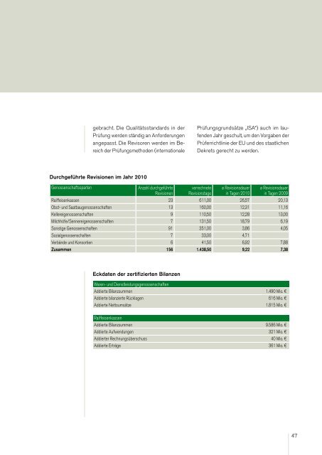 Jahresbericht 2010 - Raiffeisenverband Südtirol