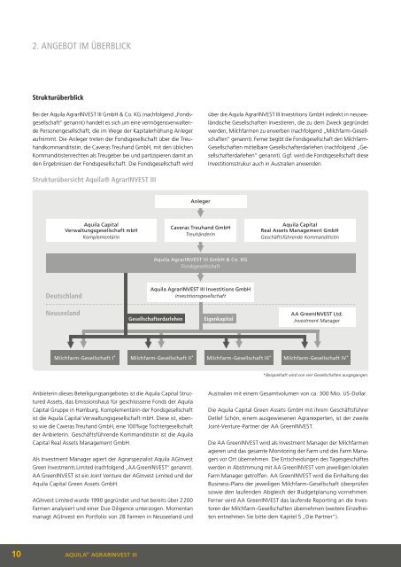 Aquila® AgrarINVEST III - Dirk Naumann