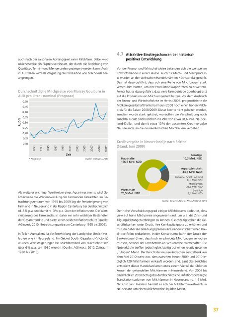 Aquila® AgrarINVEST III - Dirk Naumann