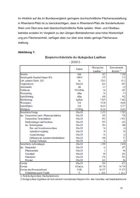 Agrarbericht Innenteil - Ministerium für Umwelt, Landwirtschaft ...