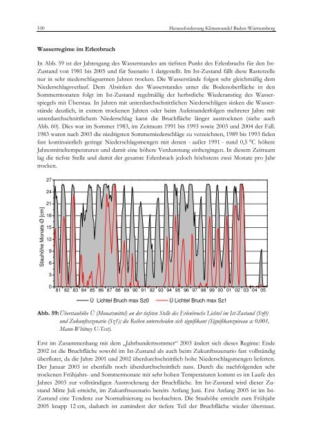 KLIBB - Herausforderung Klimawandel