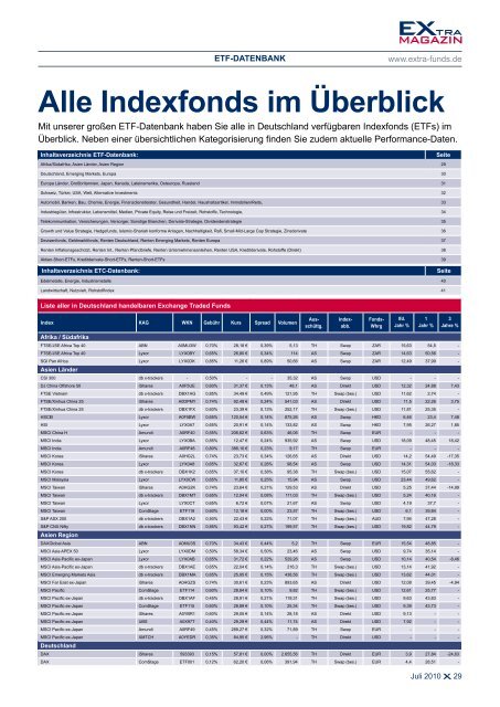 Das comeback der agrarrohstoffe - EXtra-Magazin