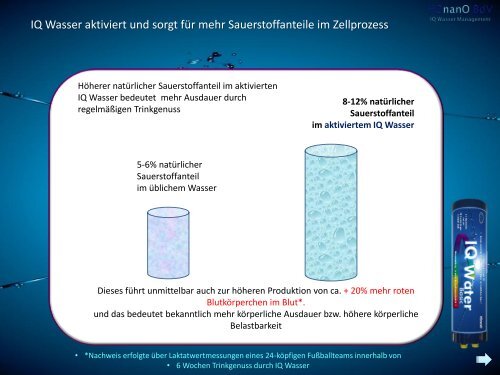 Aktiviertes Wasser bringt … enorme Vorteile für die Agrar-, Bio ...