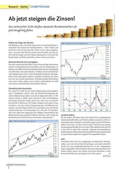 Financial Repression - Smart Investor