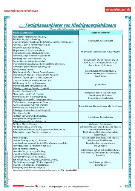 Fertighausanbieter von Niedrigenergiehäusern - Verbraucherinfothek