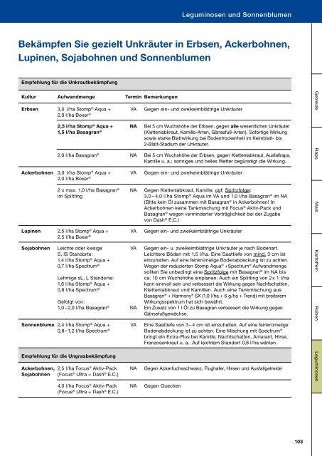 Als PDF herunterladen - BASF